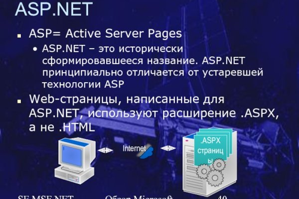 Зеркало blacksprut тор ссылка bs2webes net