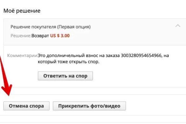 Рабочее зеркало blacksprut blacksprul me